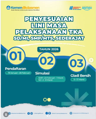 Tes Kompetensi Akademik (TKA)